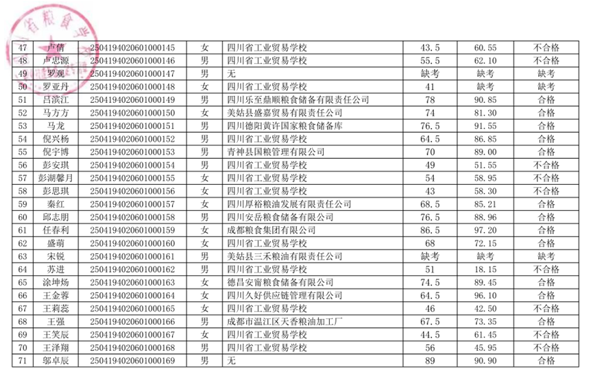 D:\SOFT_PHP_PACKAGE\phptmp\php476C.tmp